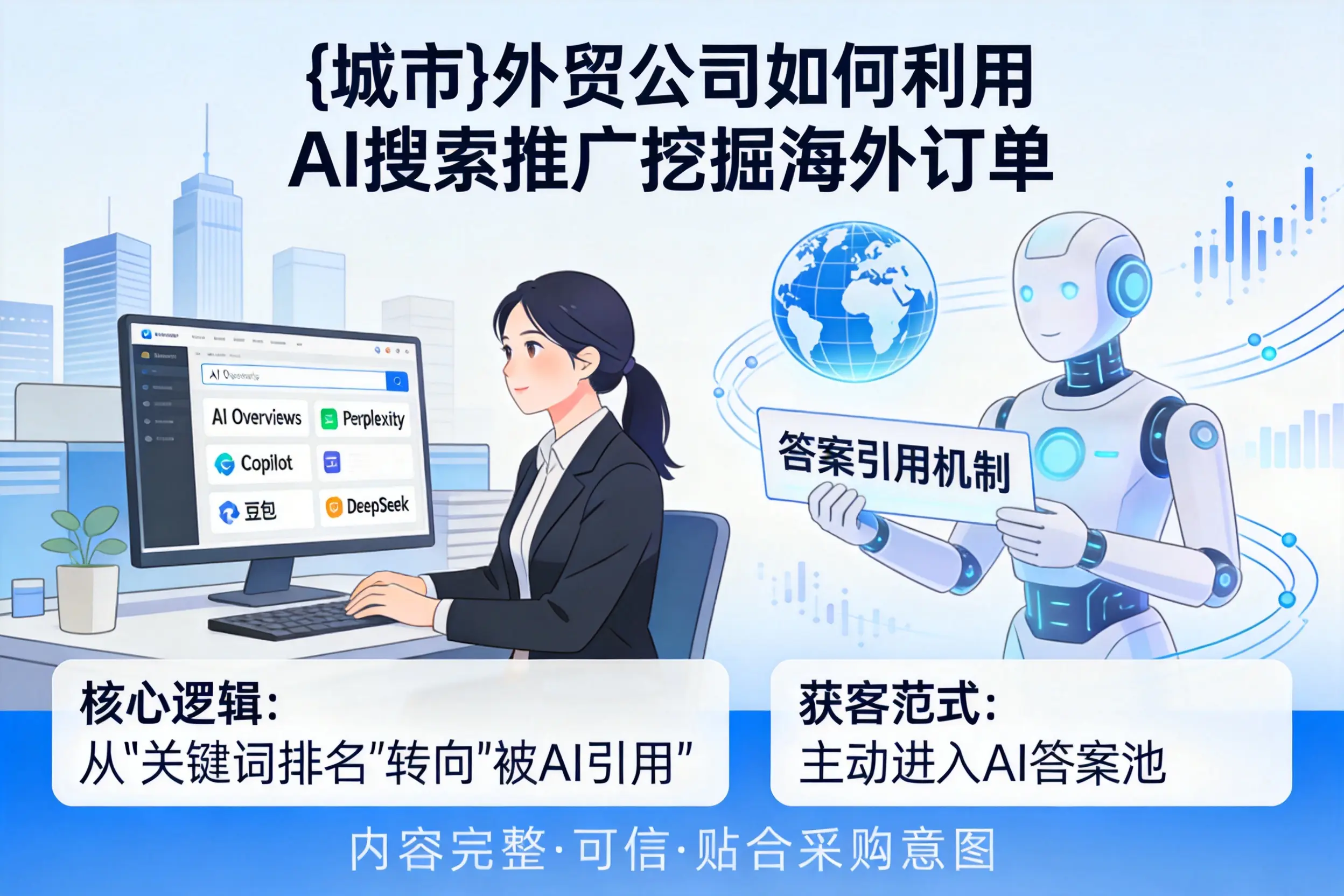 白沙外贸公司如何利用AI搜索推广挖掘海外订单