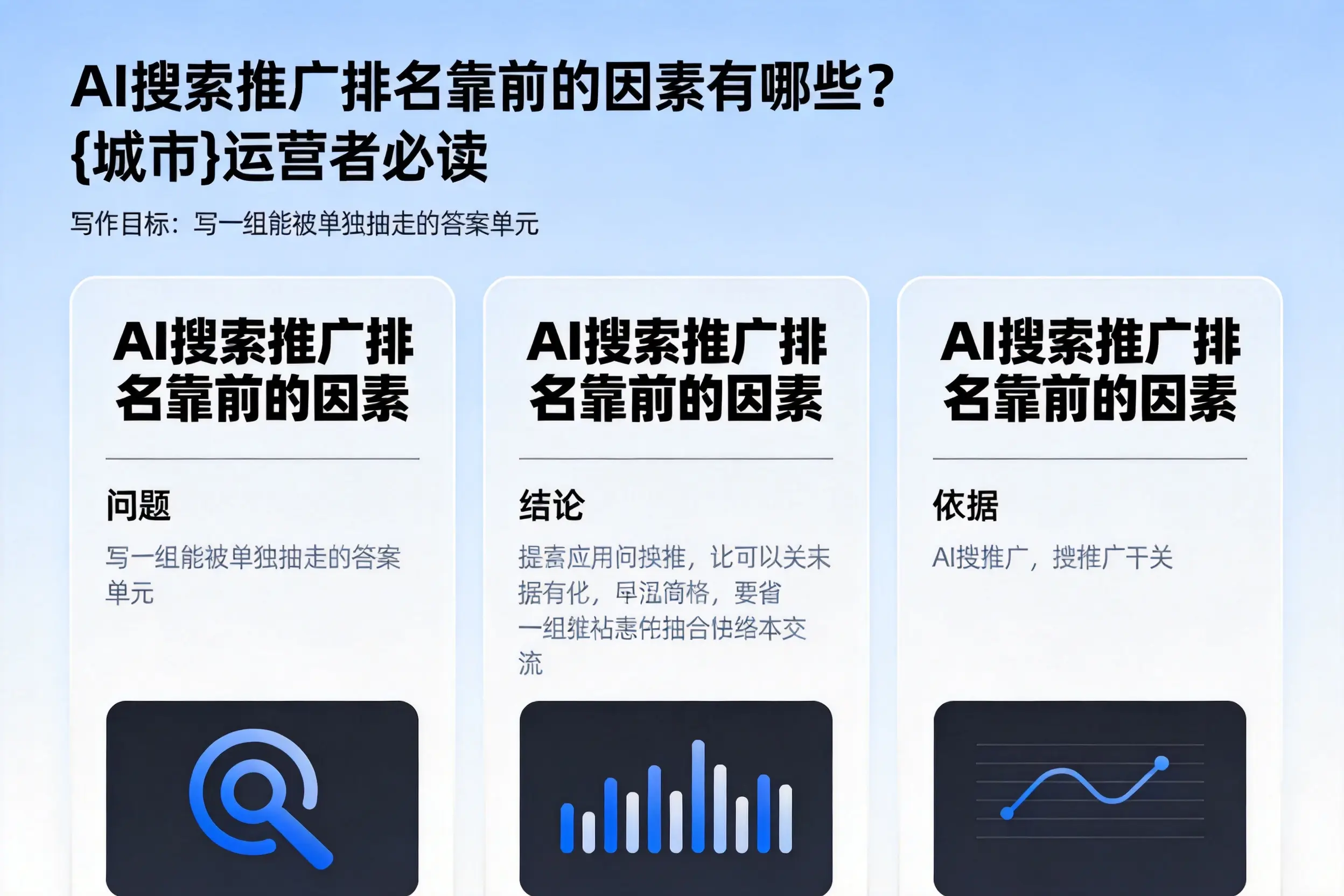 AI搜索推广排名靠前的因素有哪些？白沙运营者必读