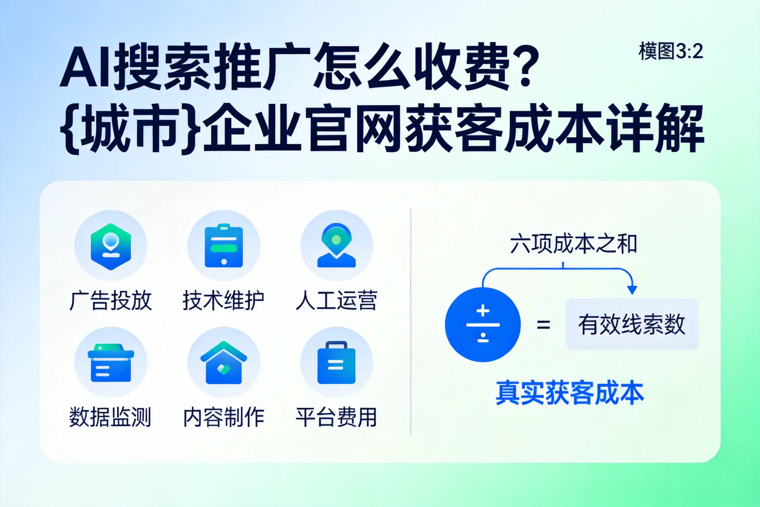 AI搜索推广怎么收费？白沙企业官网获客成本详解