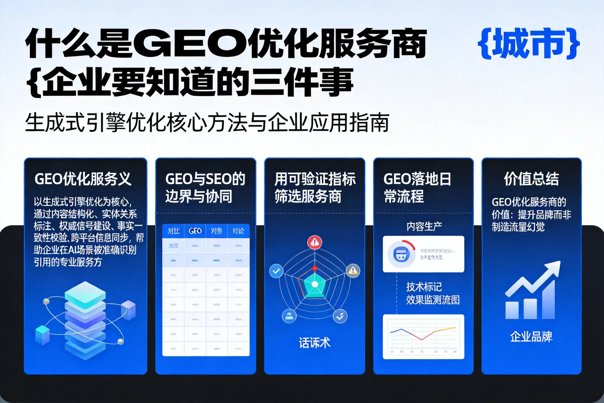 什么是GEO优化服务商白沙企业要知道的三件事
