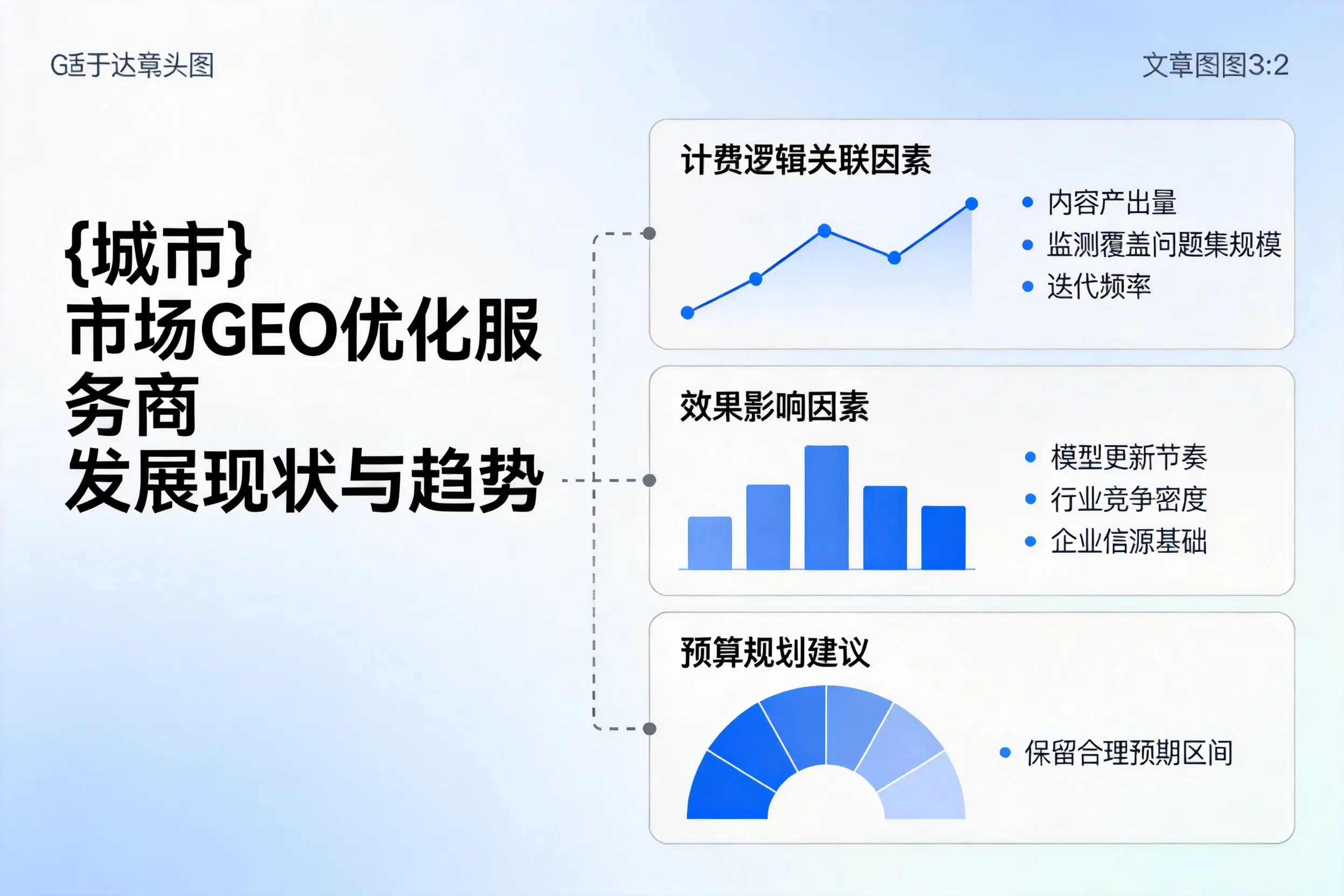 白沙市场GEO优化服务商的发展现状与趋势