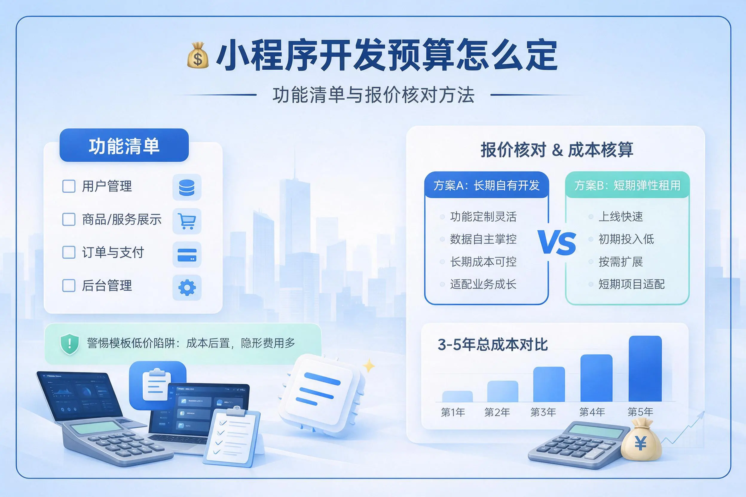 白沙小程序开发预算怎么定：功能清单与报价核对方法