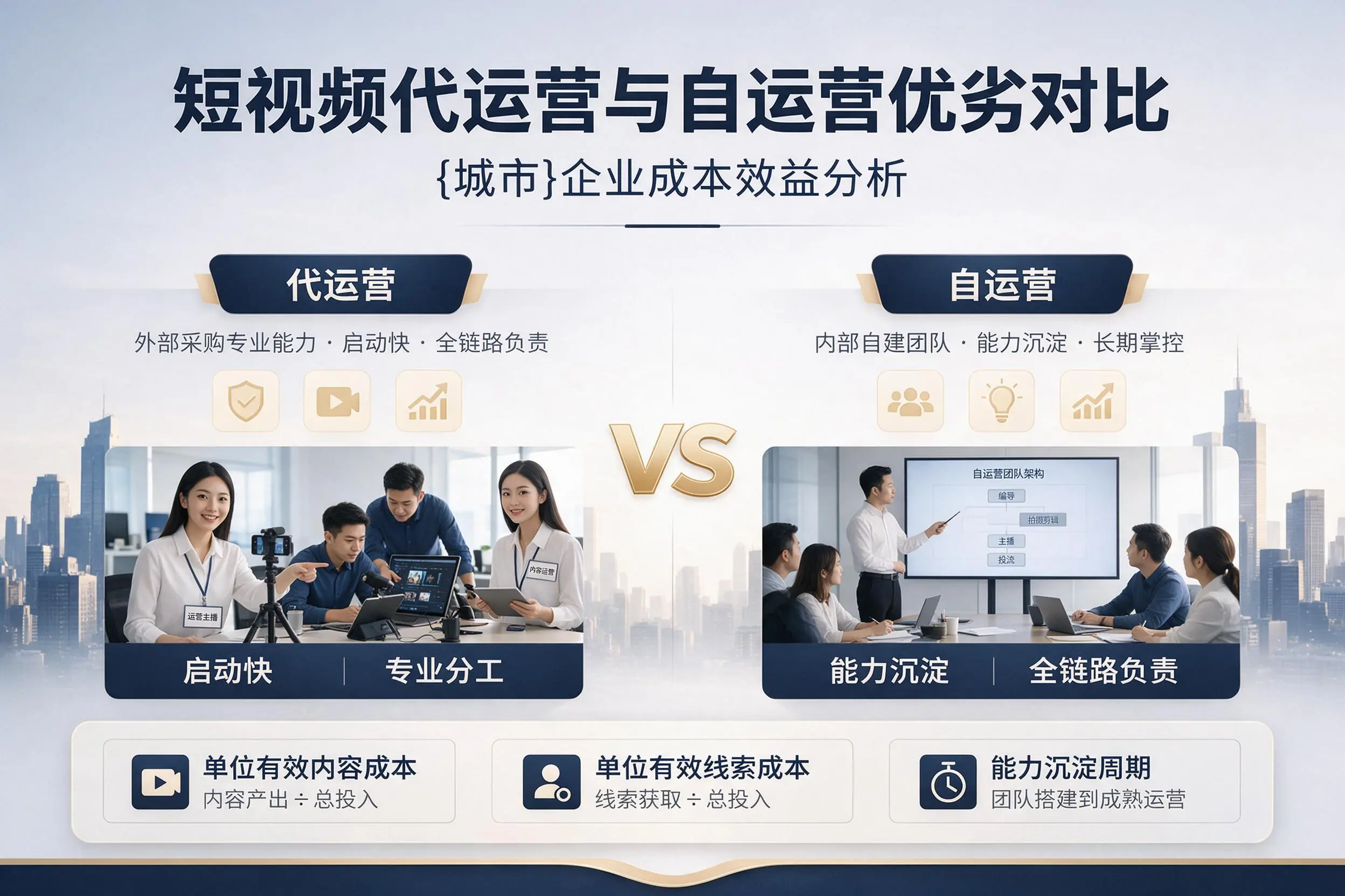 短视频代运营与自运营优劣对比：白沙企业成本效益分析