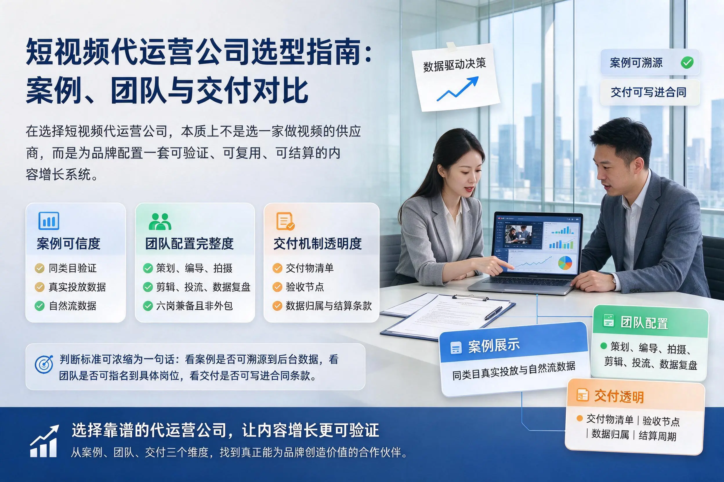 白沙短视频代运营公司选型指南：案例、团队与交付对比