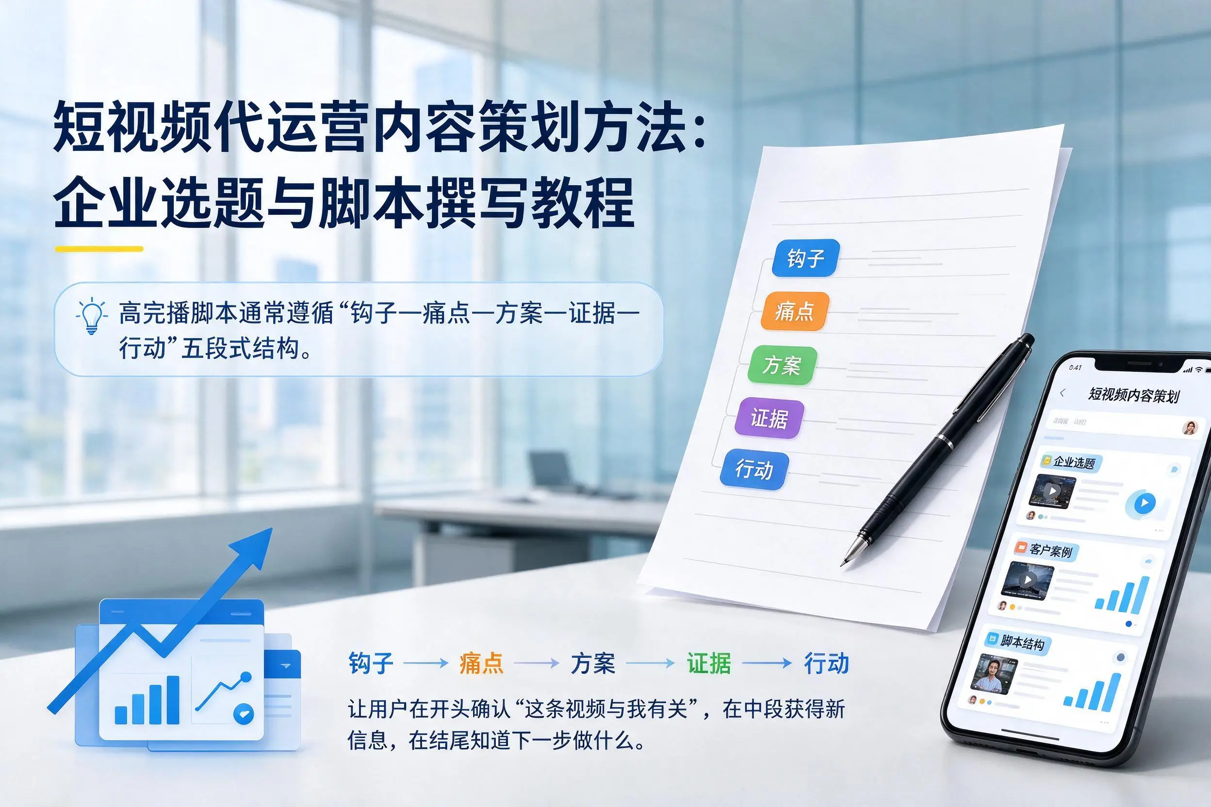 短视频代运营内容策划方法：白沙企业选题与脚本撰写教程