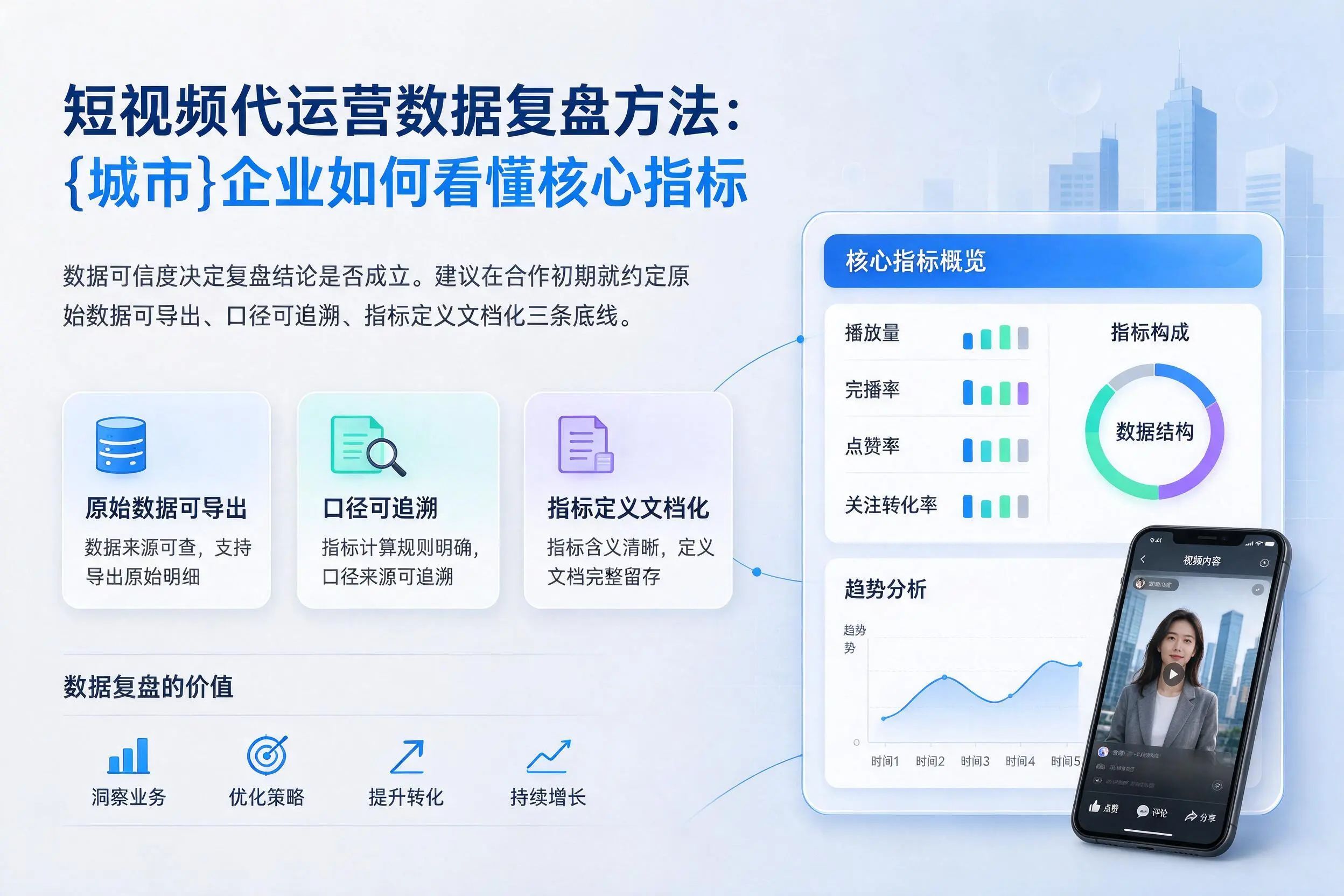 短视频代运营数据复盘方法：白沙企业如何看懂核心指标