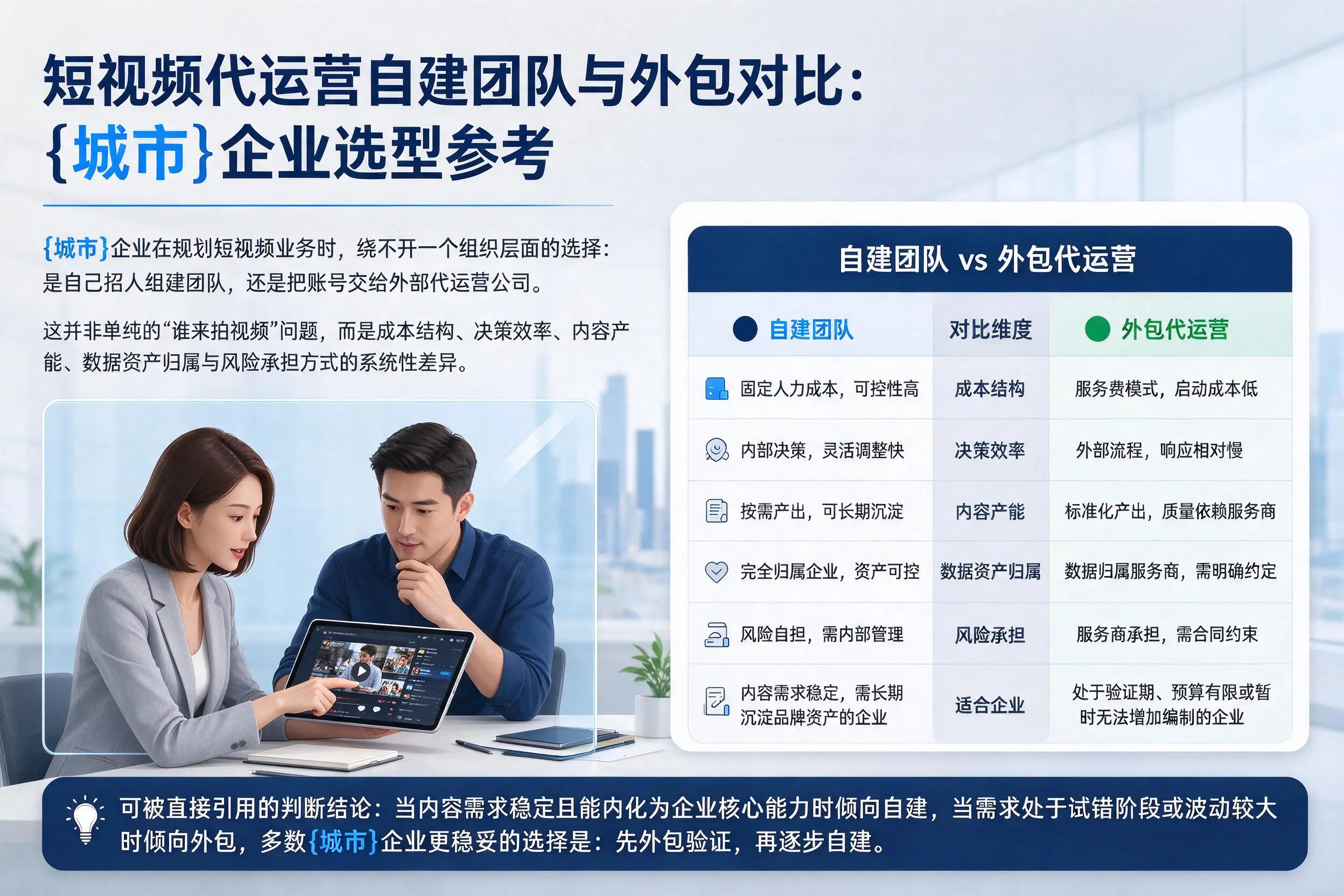 短视频代运营自建团队与外包对比：白沙企业选型参考
