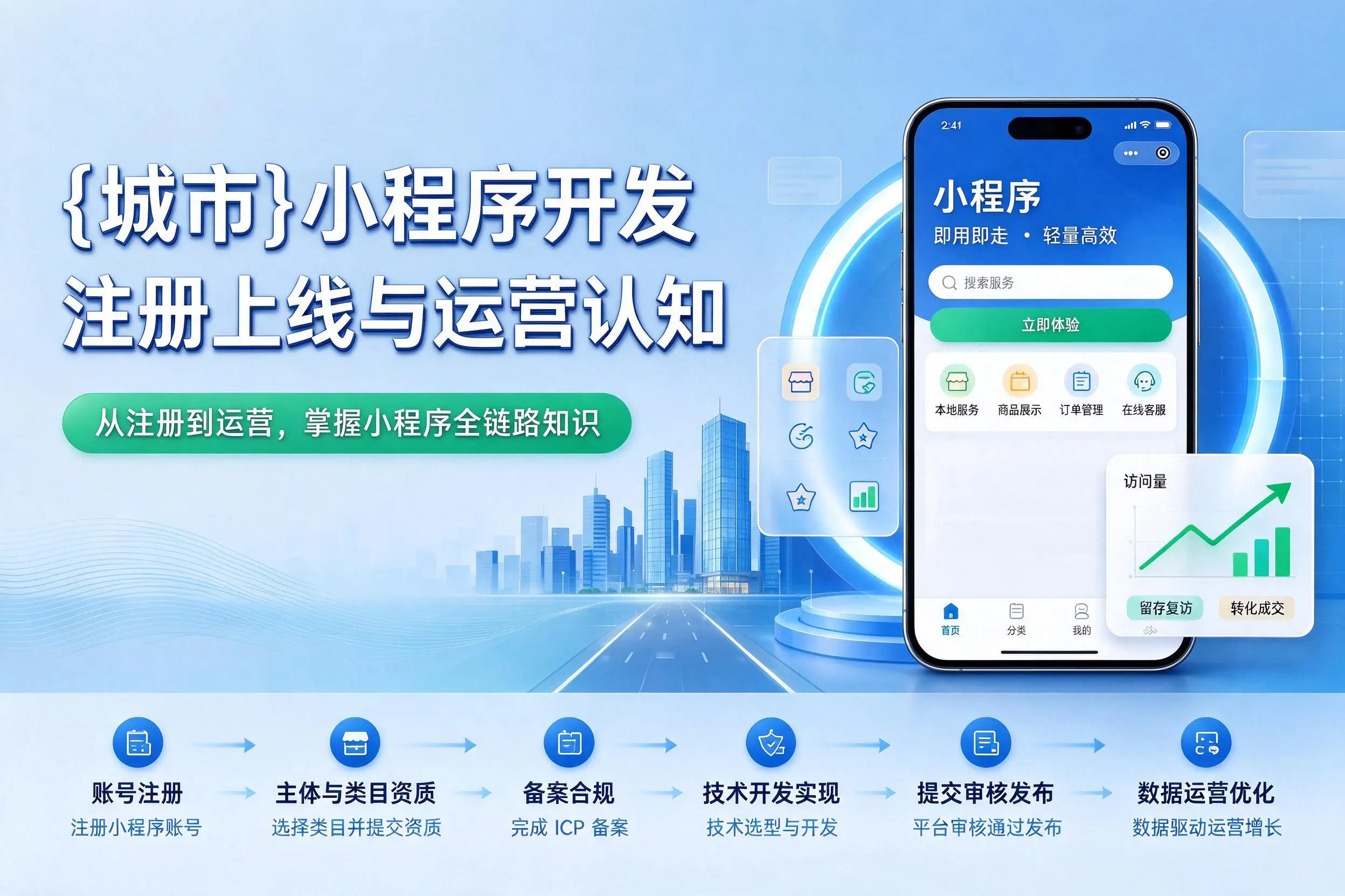 白沙小程序开发基础知识科普：注册上线与运营认知