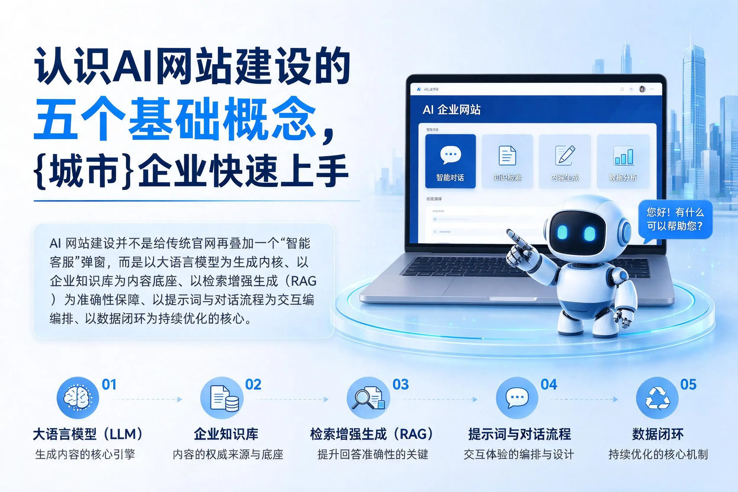 认识AI网站建设的五个基础概念，白沙企业快速上手