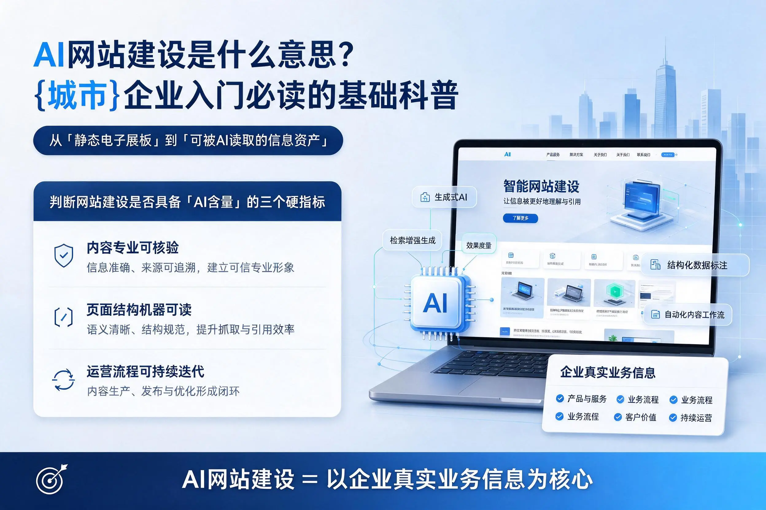 AI网站建设是什么意思？白沙企业入门必读的基础科普