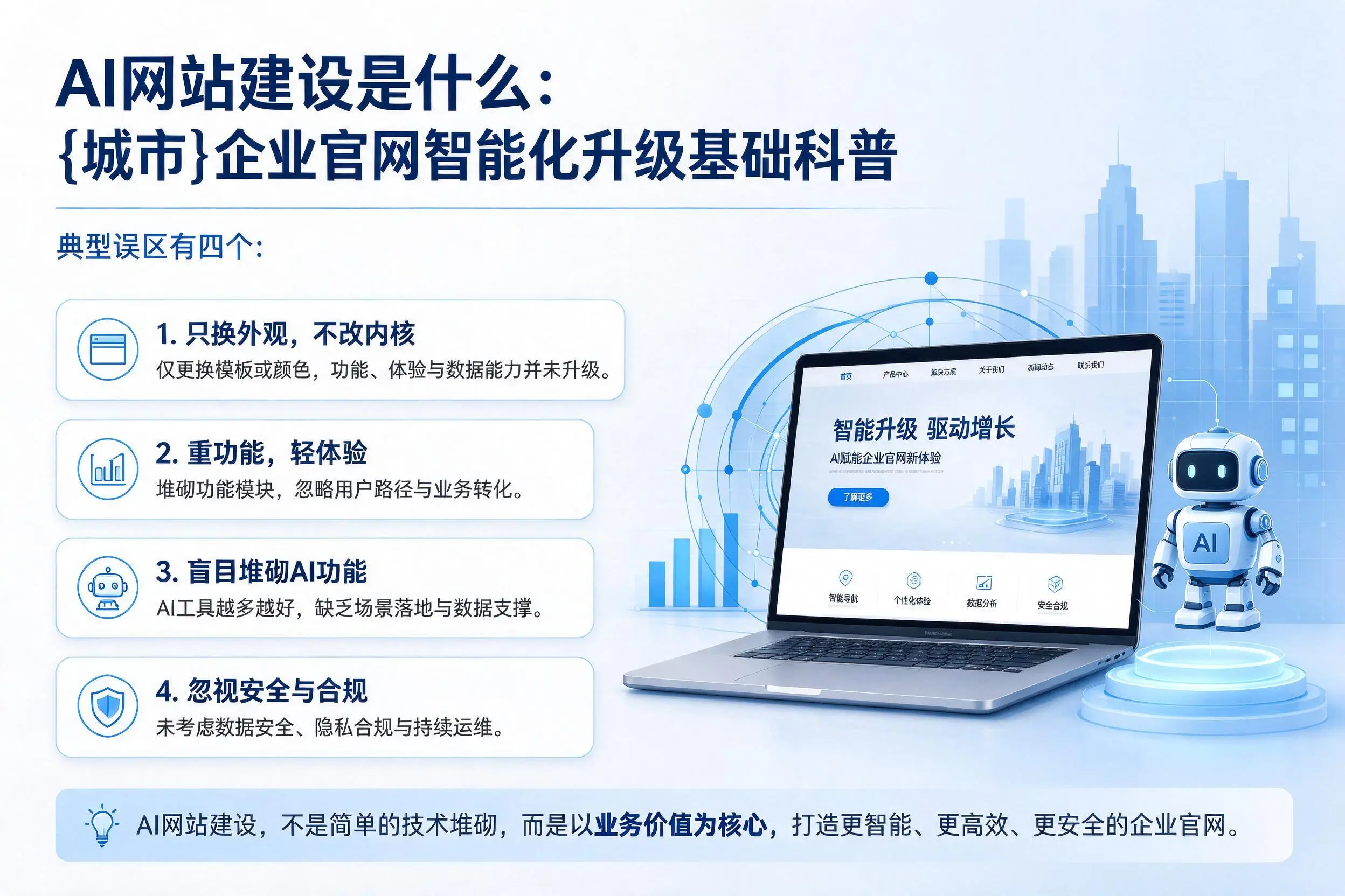 AI网站建设是什么：白沙企业官网智能化升级基础科普
