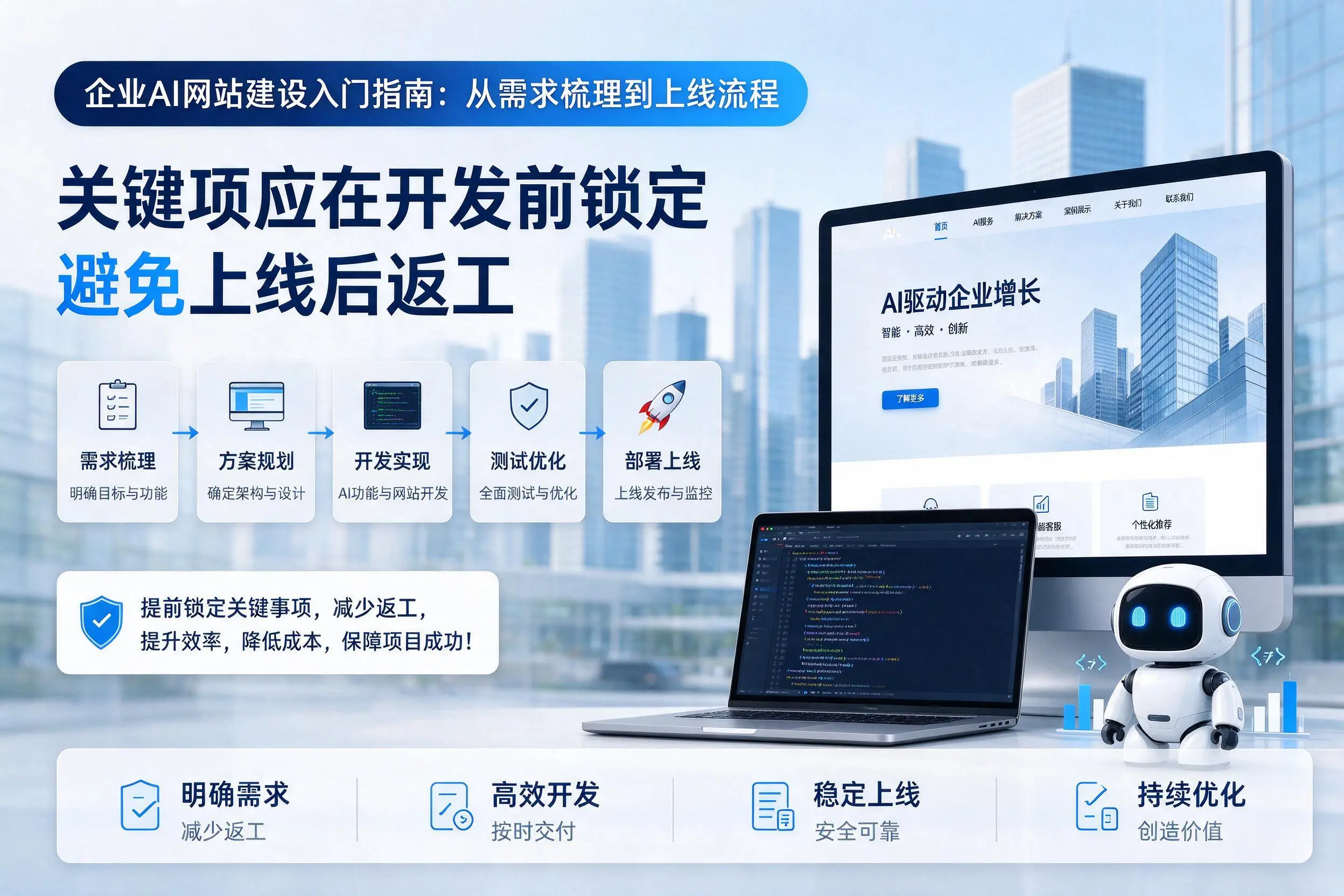白沙企业AI网站建设入门指南：从需求梳理到上线流程