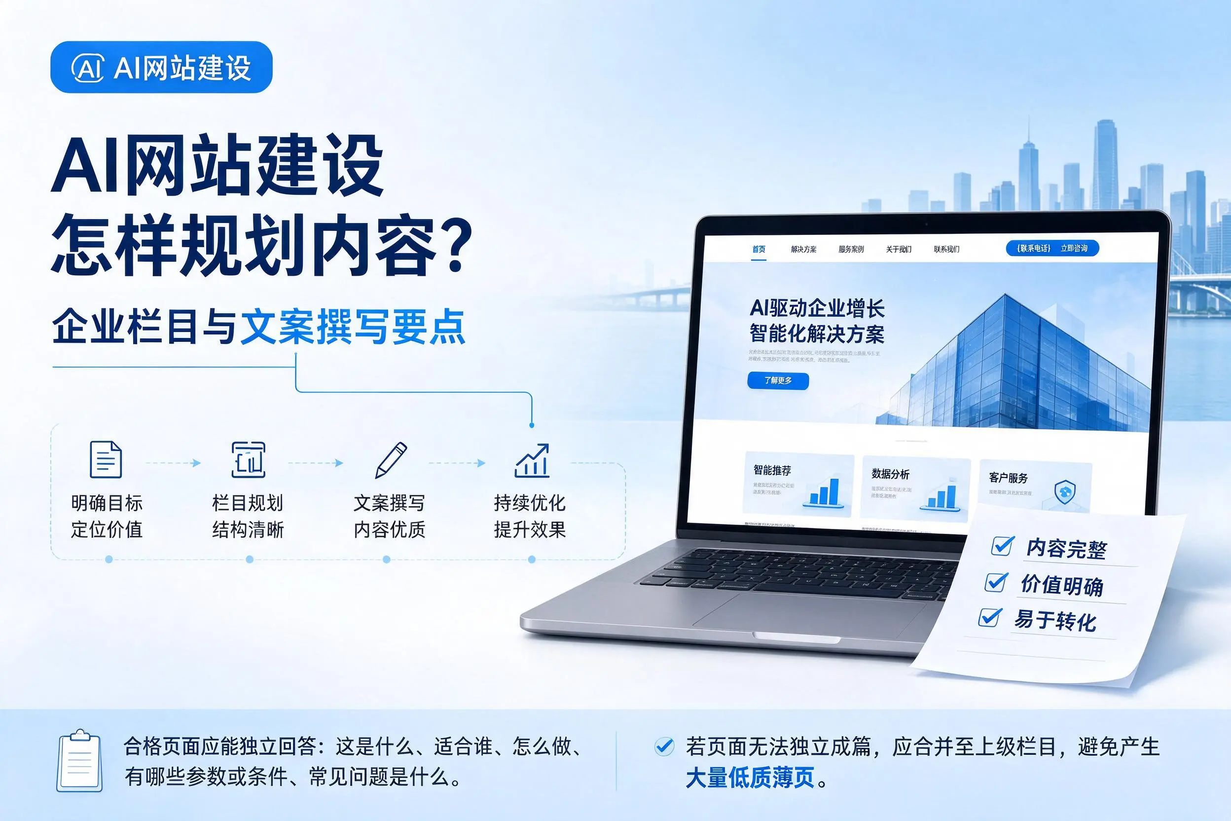 AI网站建设怎样规划内容?白沙企业栏目与文案撰写要点