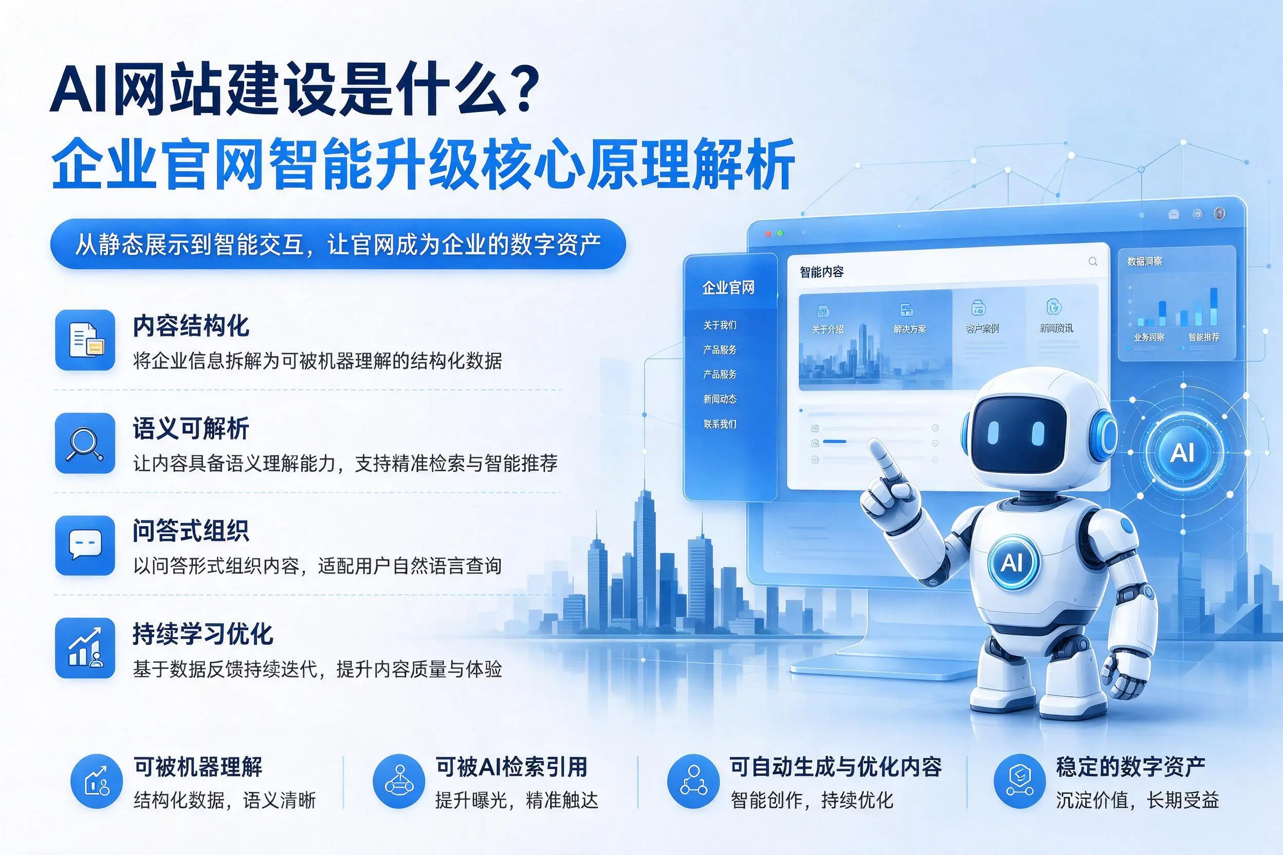 AI网站建设是什么？白沙企业官网智能升级核心原理解析
