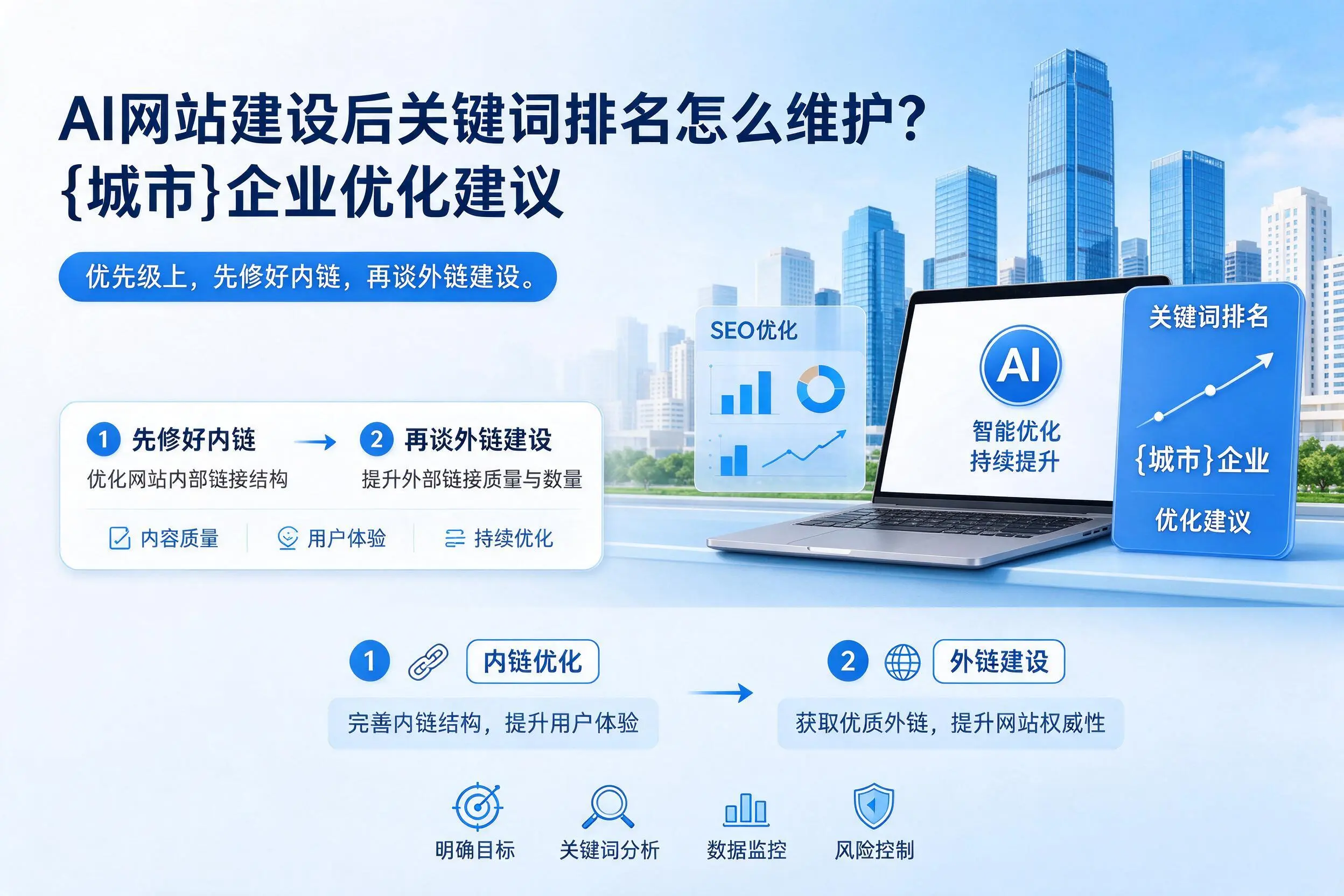 AI网站建设后关键词排名怎么维护？白沙企业优化建议