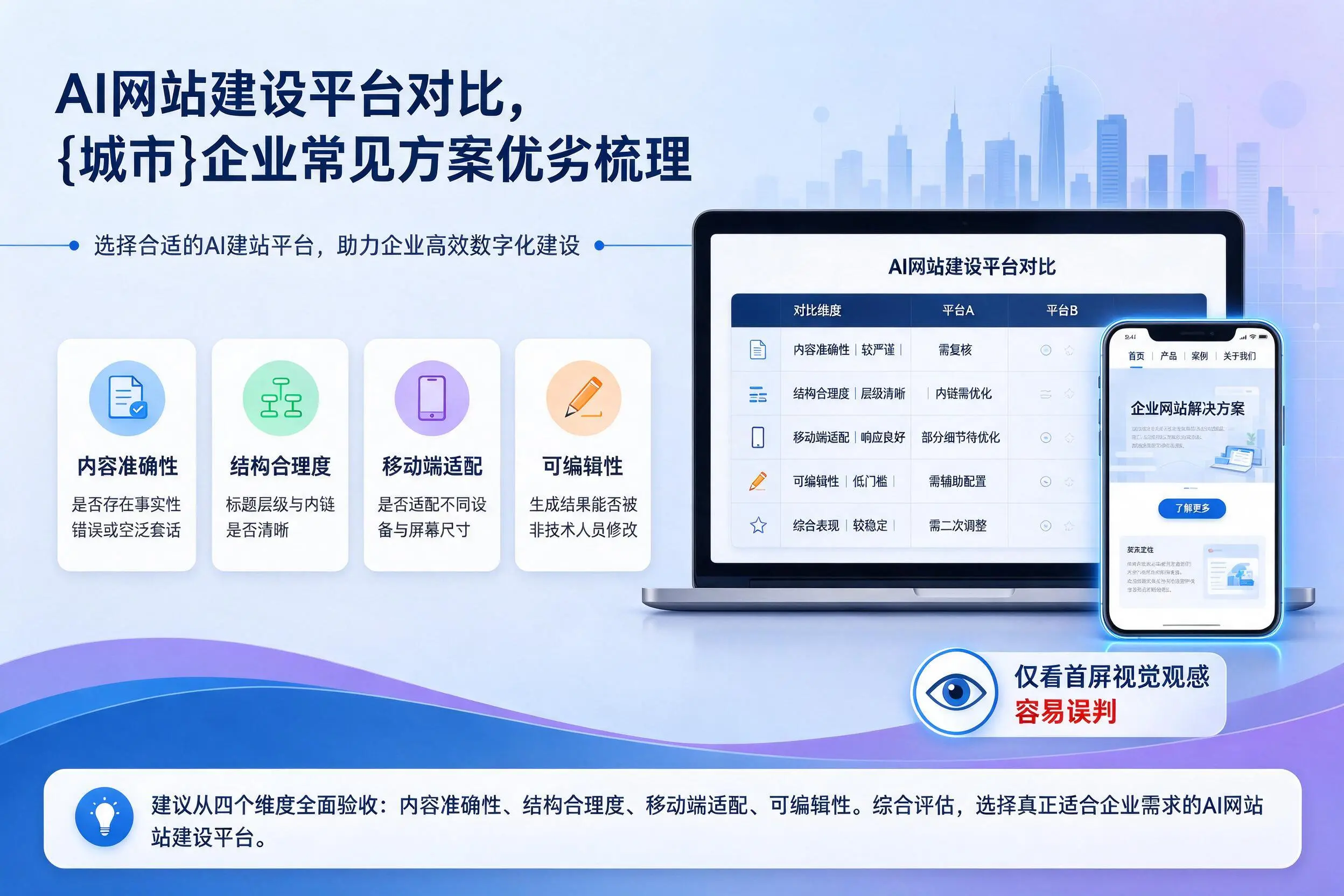 AI网站建设平台对比，白沙企业常见方案优劣梳理