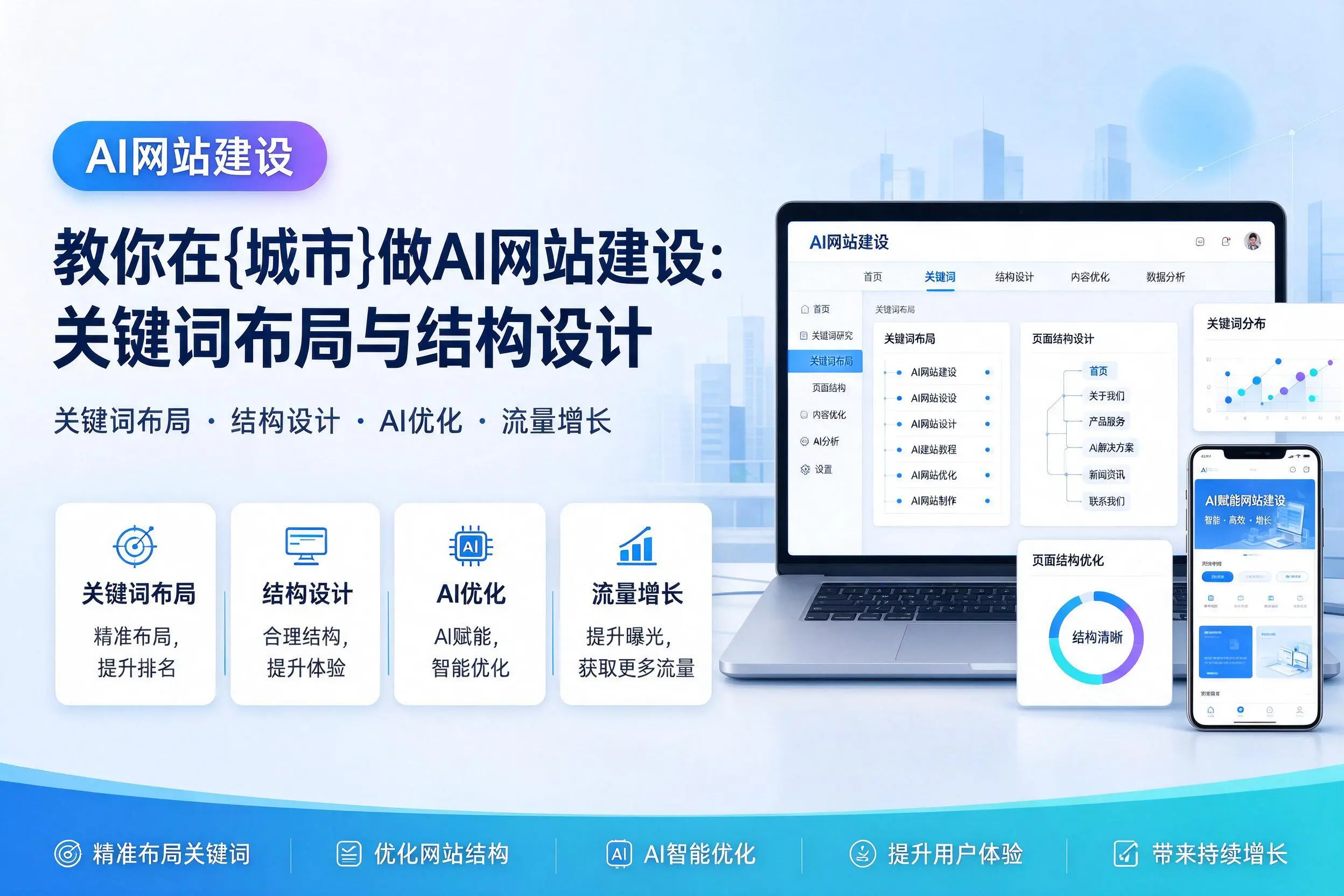 教你在白沙做AI网站建设:关键词布局与结构设计
